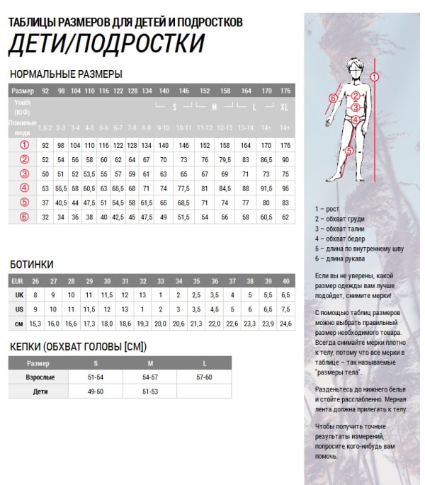 Зарегистрироваться на сайте кракен